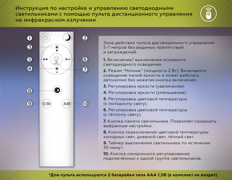 Накладной светильник Ambrella Light FL51646