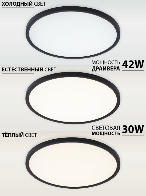 Накладной светильник Natali Kovaltseva LED LAMPS 81114/4C