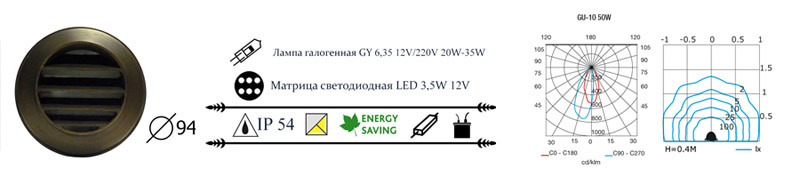 Светильник для ступеней LD-Lighting LD-D010