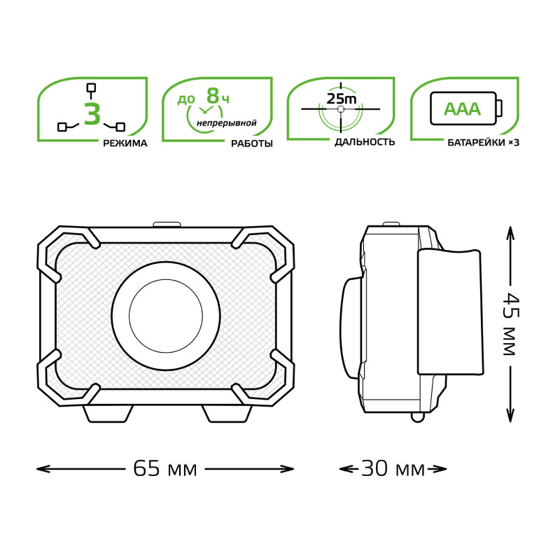 Фонарь Gauss GF305