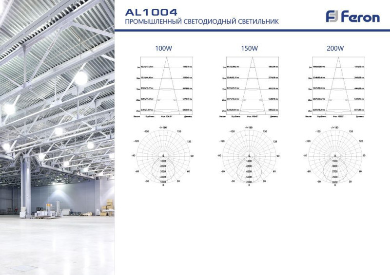 Светильник промышленный Feron 41203