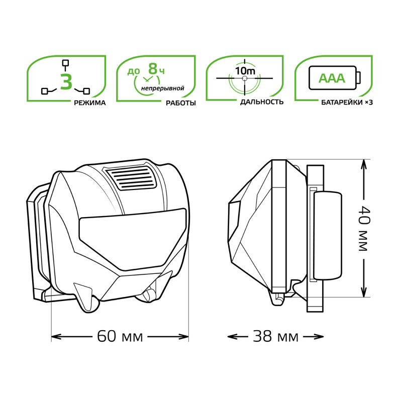 Фонарь Gauss GF306
