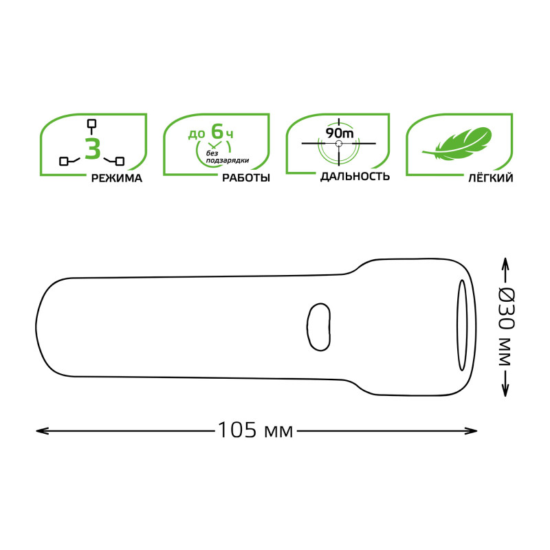 Фонарь Gauss GF202