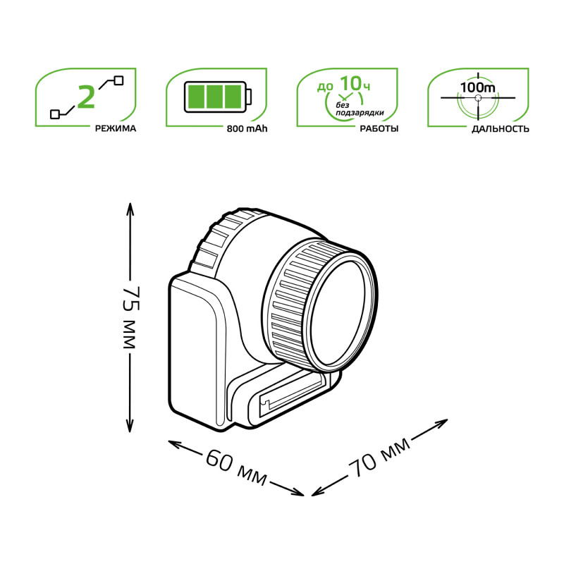 Фонарь Gauss GF309