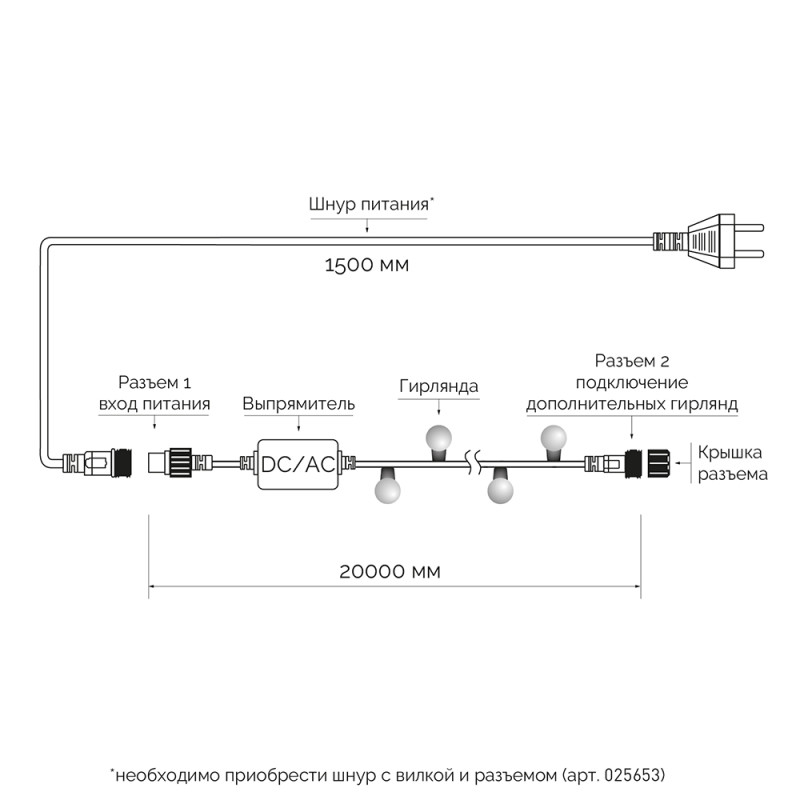 Светодиодная гирлянда ARdecoled 025635