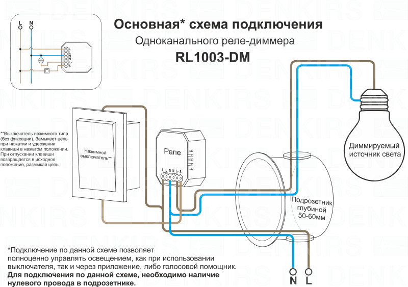 Wi-Fi реле Denkirs RL1003-DM/1