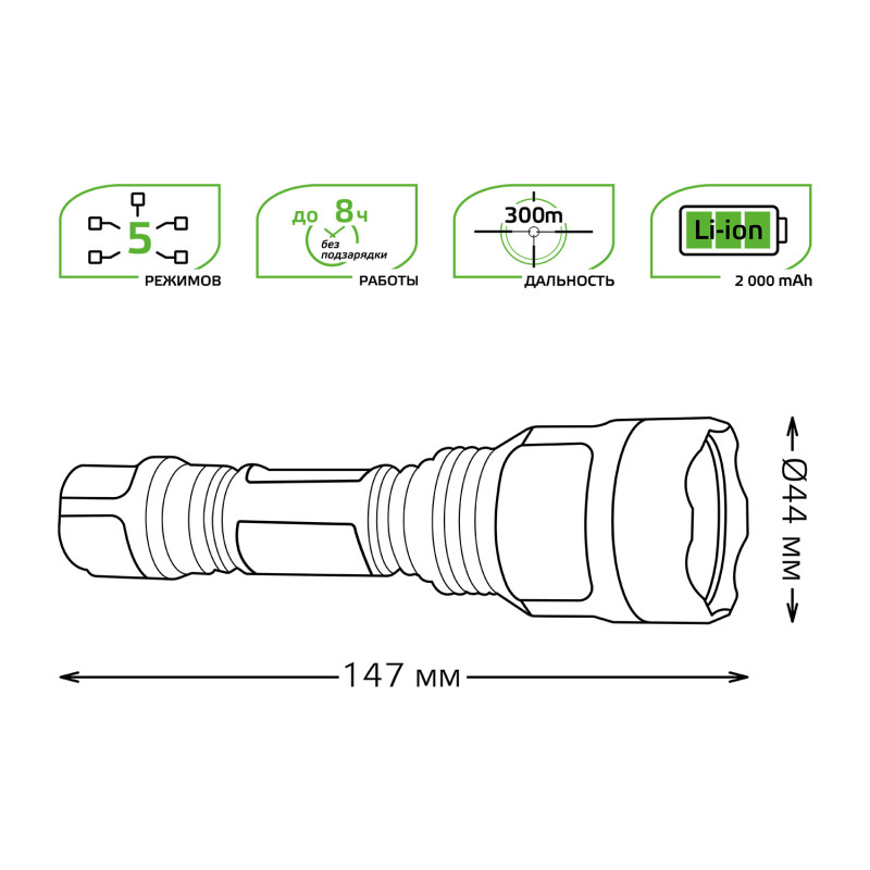 Фонарь Gauss GF205