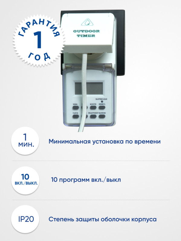 Розетка Feron 23206